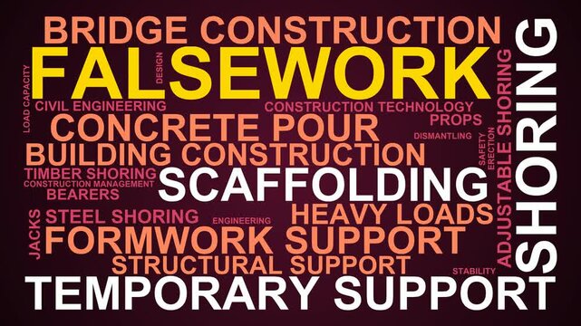 Falsework Word Cloud