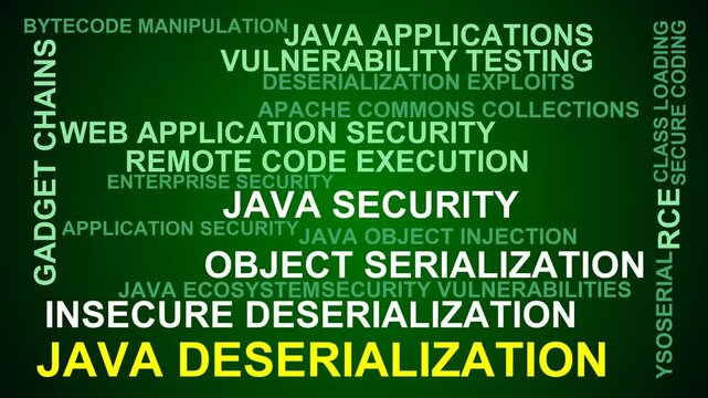Java Deserialization Word Cloud