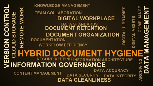 Hybrid Document Hygiene Word Cloud