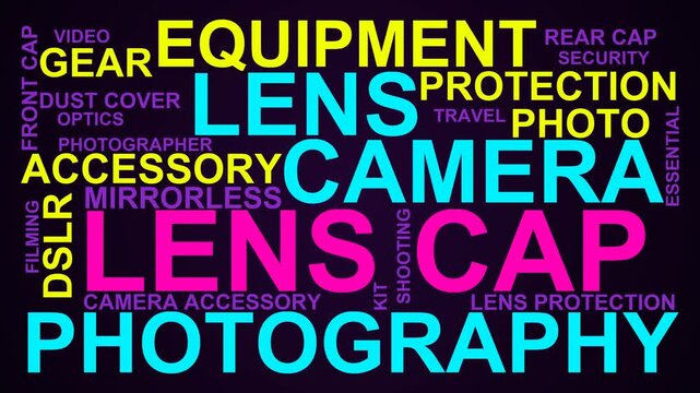 Lens Cap Word Cloud