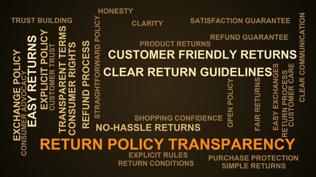 Return Policy Transparency Word Cloud