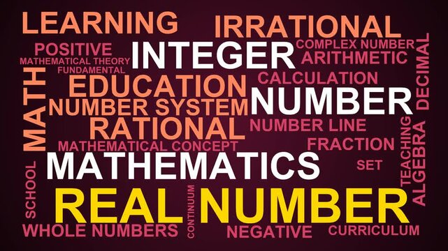 Real Number Word Cloud