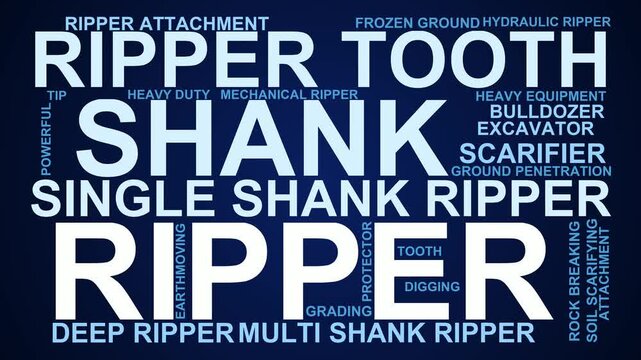 Ripper Word Cloud