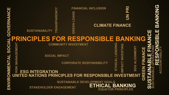 Principles For Responsible Banking Word Cloud