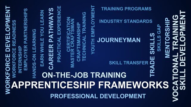 Apprenticeship Frameworks Word Cloud