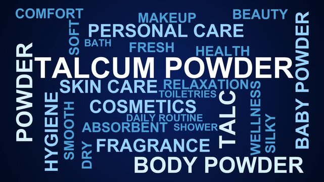 Talcum Powder Word Cloud