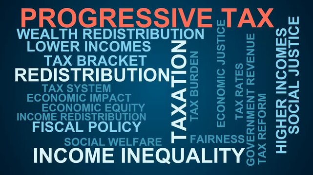 Progressive Tax Word Cloud