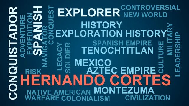Hernando Cortes Word Cloud