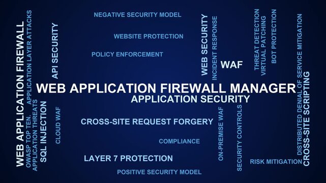 Web Application Firewall Manager Word Cloud