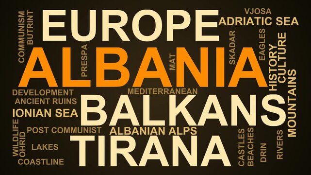 Albania Word Cloud