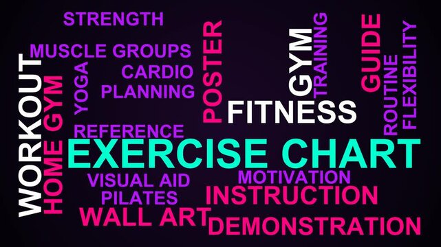 Exercise Chart Word Cloud