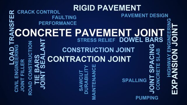Concrete Pavement Joint Word Cloud