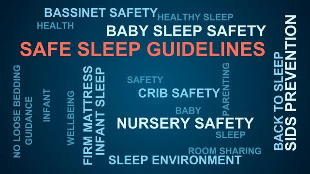 Safe Sleep Guidelines Word Cloud