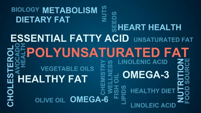 Polyunsaturated Fat Word Cloud