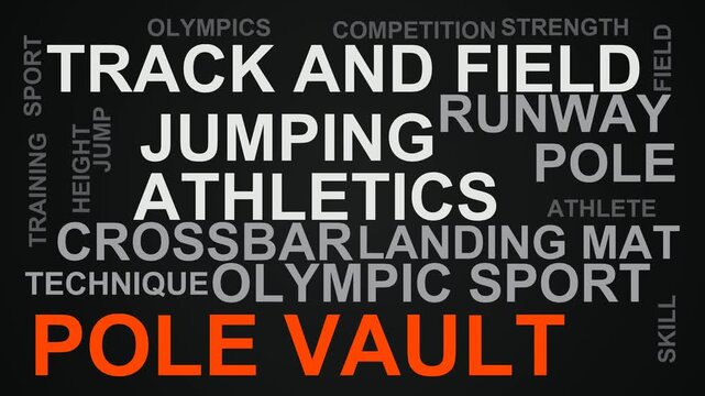 Pole Vault Word Cloud
