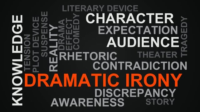 Dramatic Irony Word Cloud