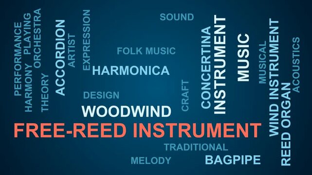 Free-Reed Instrument Word Cloud