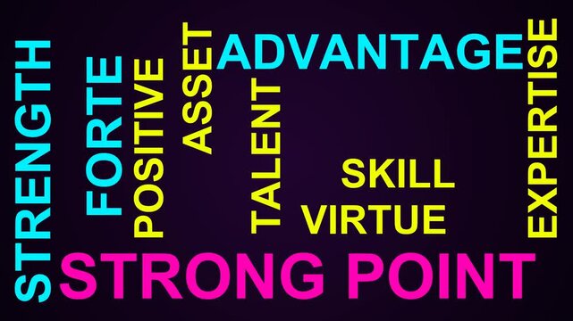 Strong Point Word Cloud