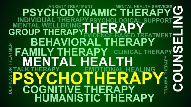 Psychotherapy Word Cloud