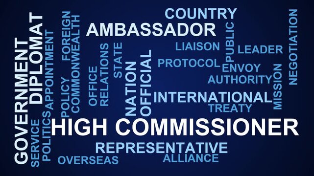 High Commissioner Word Cloud