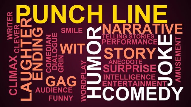 Punch Line Word Cloud