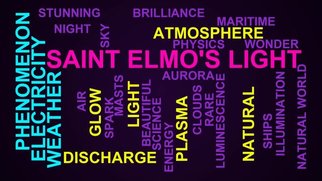 Saint Elmo'S Light Word Cloud
