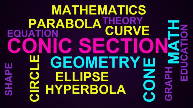 Conic Section Word Cloud