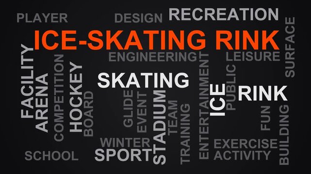 Ice-Skating Rink Word Cloud