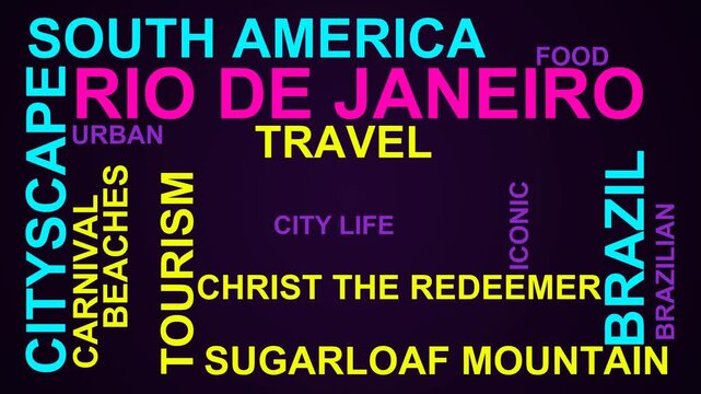 Rio De Janeiro Word Cloud