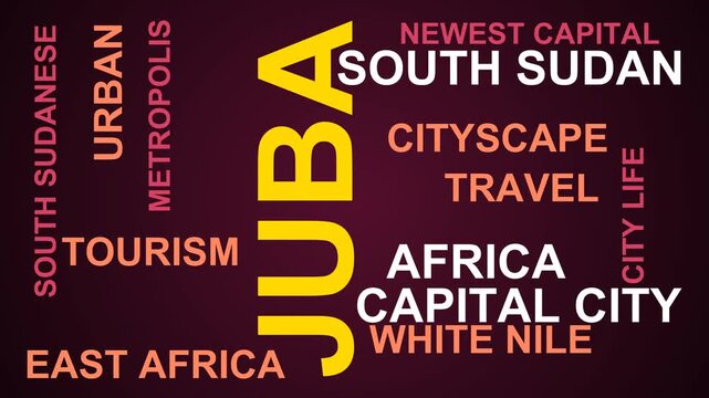 Juba Word Cloud