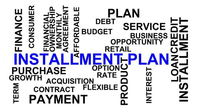 Installment Plan Word Cloud