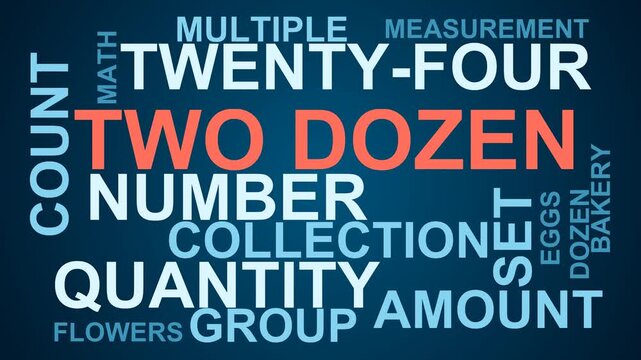 Two Dozen Word Cloud
