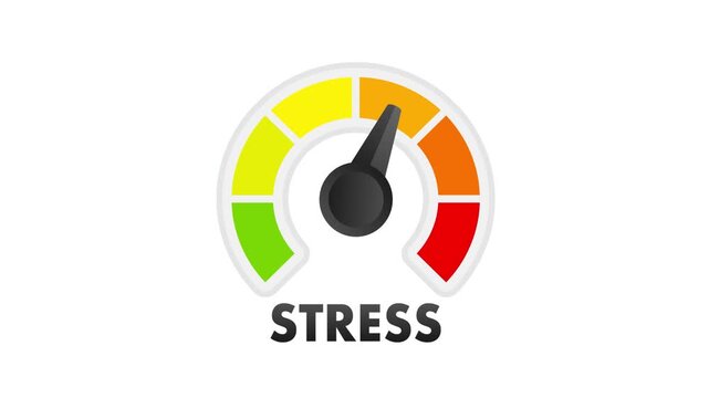 Animated stress meter showing increasing levels of anxiety