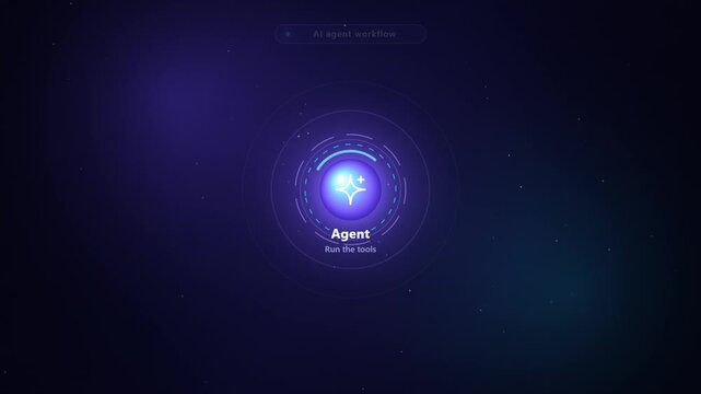 Animated AI agent workflow showing automated steps from trigger and planning to review and delivery