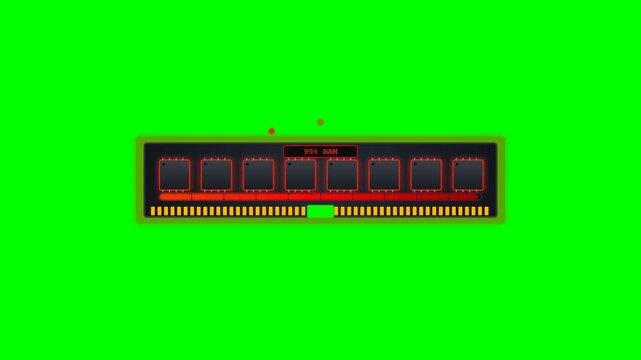 RAM Memory Overload Animation with Full Memory Bar on Green Screen