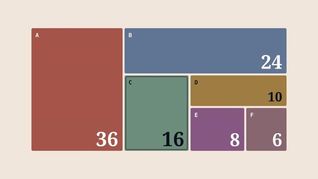 Animated treemap of proportional allocation