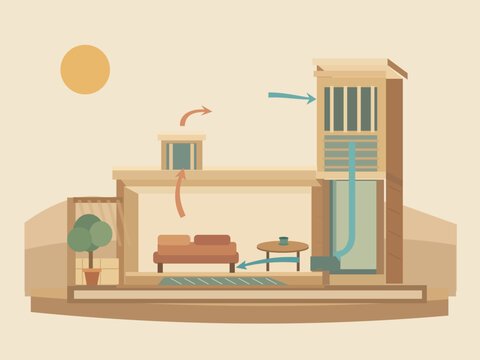 Windcatcher passive cooling in a desert courtyard home