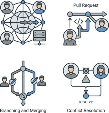 Software Development Workflow and Collaboration Icons 1.