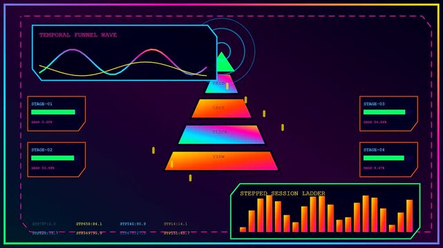 Neon wave patterns depicting stream commerce within a digital dashboard interface showing metrics and pyramid graphs in a vibrant graphical user interface animation loop sequence