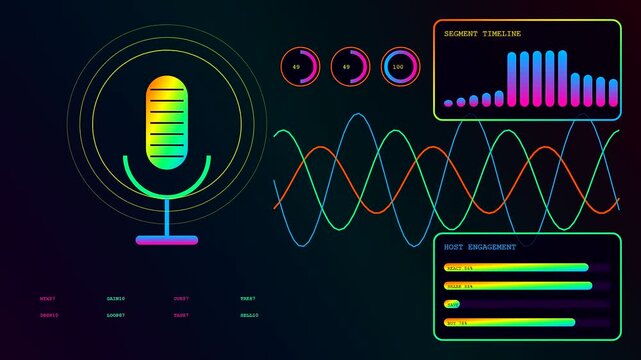 Digital stream commerce dashboard visuals display colorful audio wave patterns and sound frequency analysis metrics within a dynamic interface for live broadcasting and online engagement monitoring