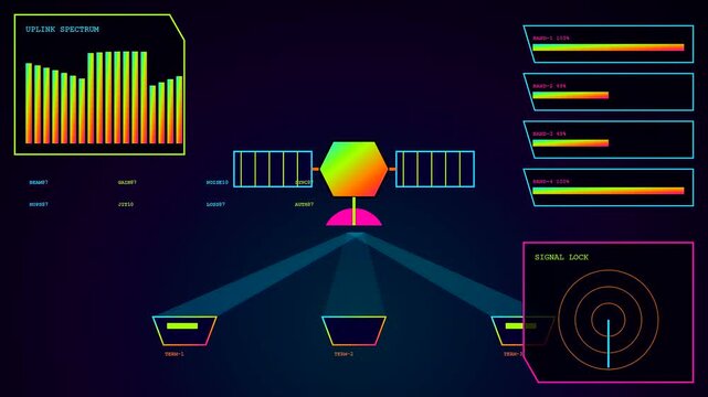 Satellite monitoring digital stream commerce data flow displayed as glowing graphical bar charts and radar signals in a virtual interface for global communications network operations control