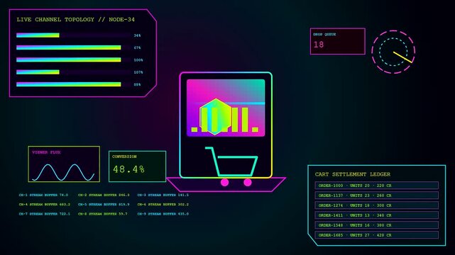 a colorful stream commerce interface displays cart analytics with neon graphs and data ledgers floating in a dark digital space providing a modern monitoring visual