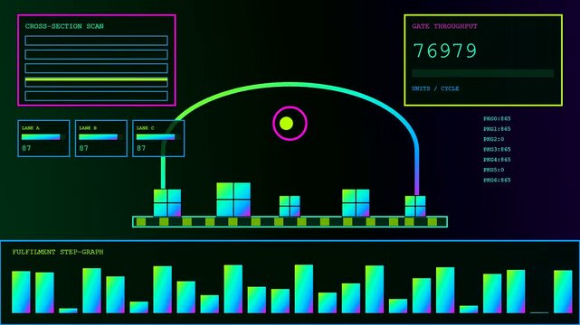 Monitoring stream commerce metrics on a digital interface showing automated package movement and changing logistics data flow within a glowing neon console display for tracking inventory