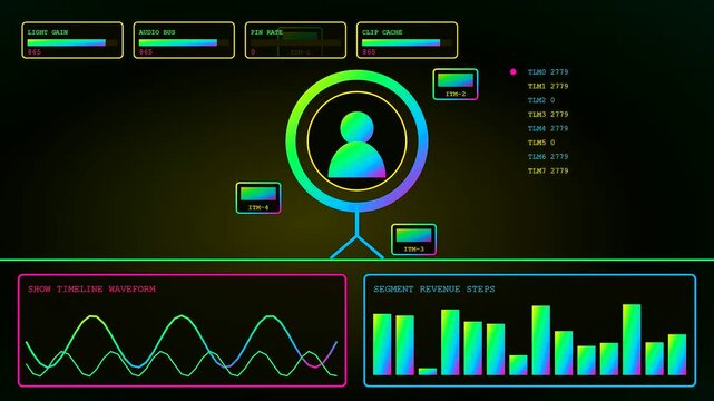 Digital stream commerce interfaces display neon audio waves and statistical charts on dark screens representing complex virtual network metrics for remote monitoring and professional analysis purposes