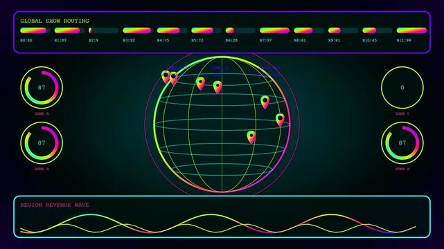 Dynamic stream commerce dashboard displaying rotating wireframe spheres with glowing interface elements and fluctuating frequency wave patterns in a modern digital space for monitoring data flows