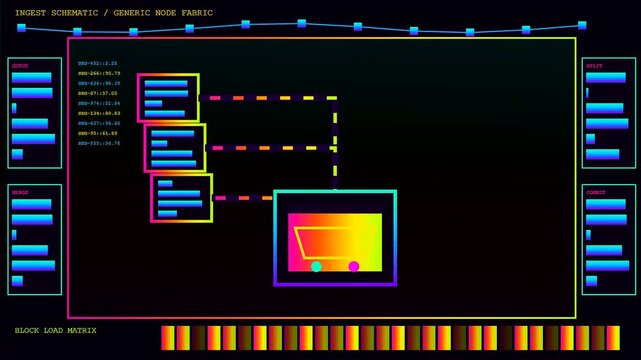 Displaying a stream commerce digital interface showing network node data processing in a repetitive sequence of three similar motion graphic screens on dark background