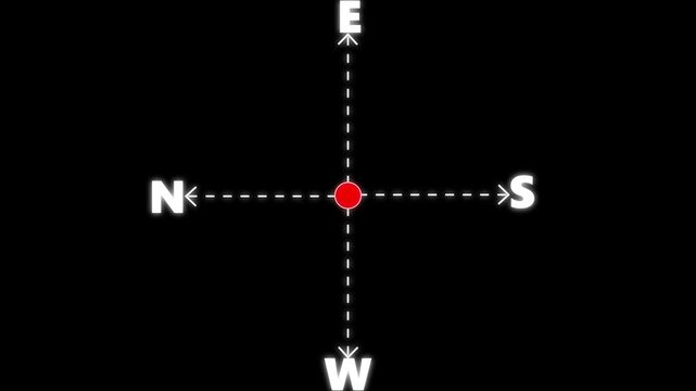 four way directional movement indicator with expanding dotted path and arrow animation