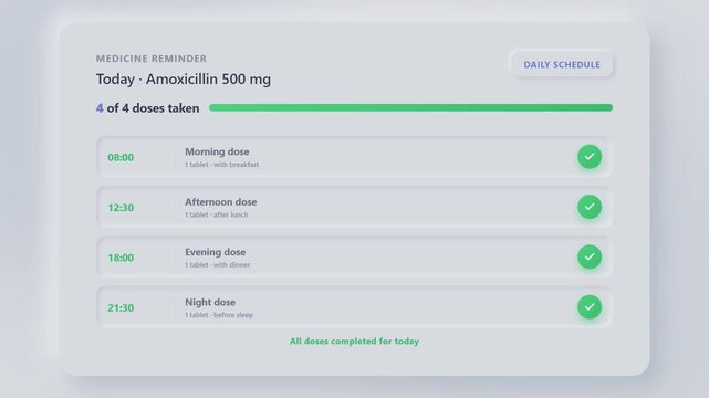 Medicine reminder app interface for daily amoxicillin doses progress animation