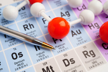 Molecules chemical on a periodic table background. © Pakawadee