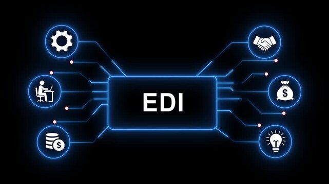 Electronic data interchange edi concept infographic featuring digital network connectivity for business automation, supply chain management, financial transactions, and modern corporate technology